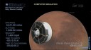 Mars rover Curiosity - flight data