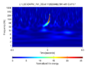 livingston_first_omega_scan