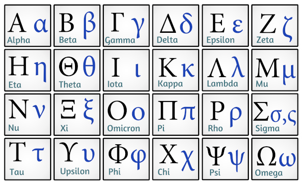 Greek letters